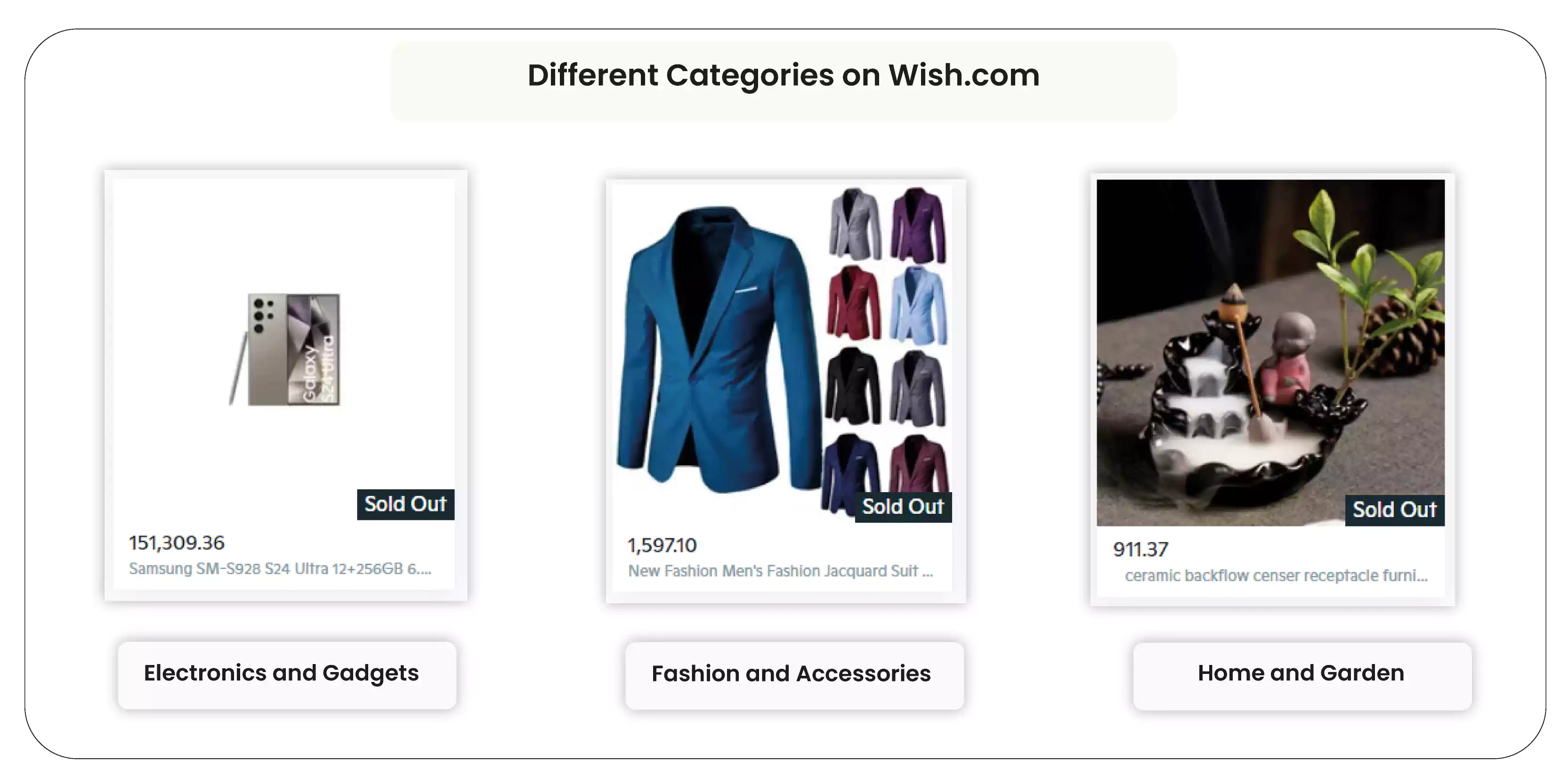 Different-Categories-on-Wish-com